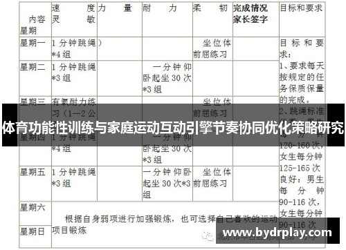 体育功能性训练与家庭运动互动引擎节奏协同优化策略研究